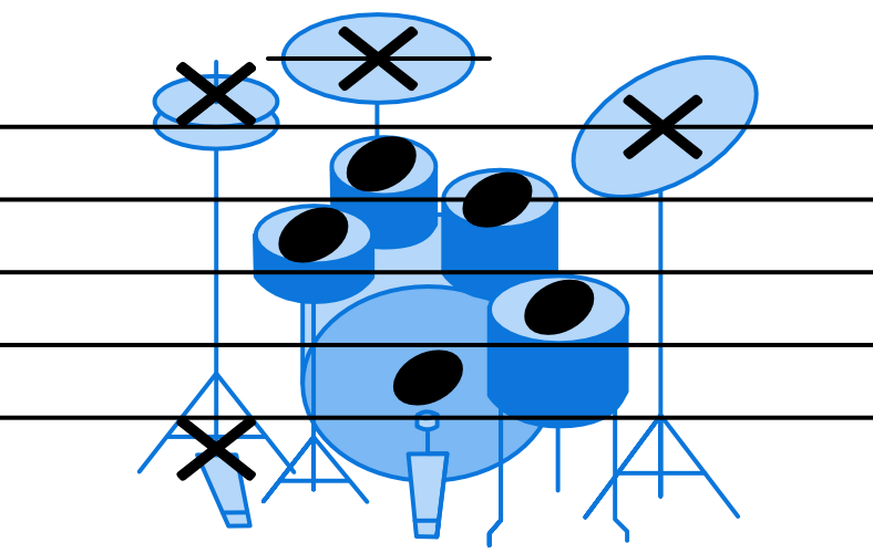 Drum kit illustration